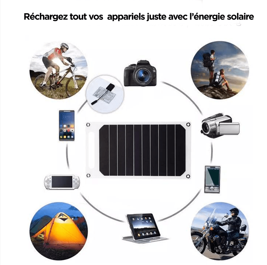 Mini Plaque Solaire Portable - NJ Market